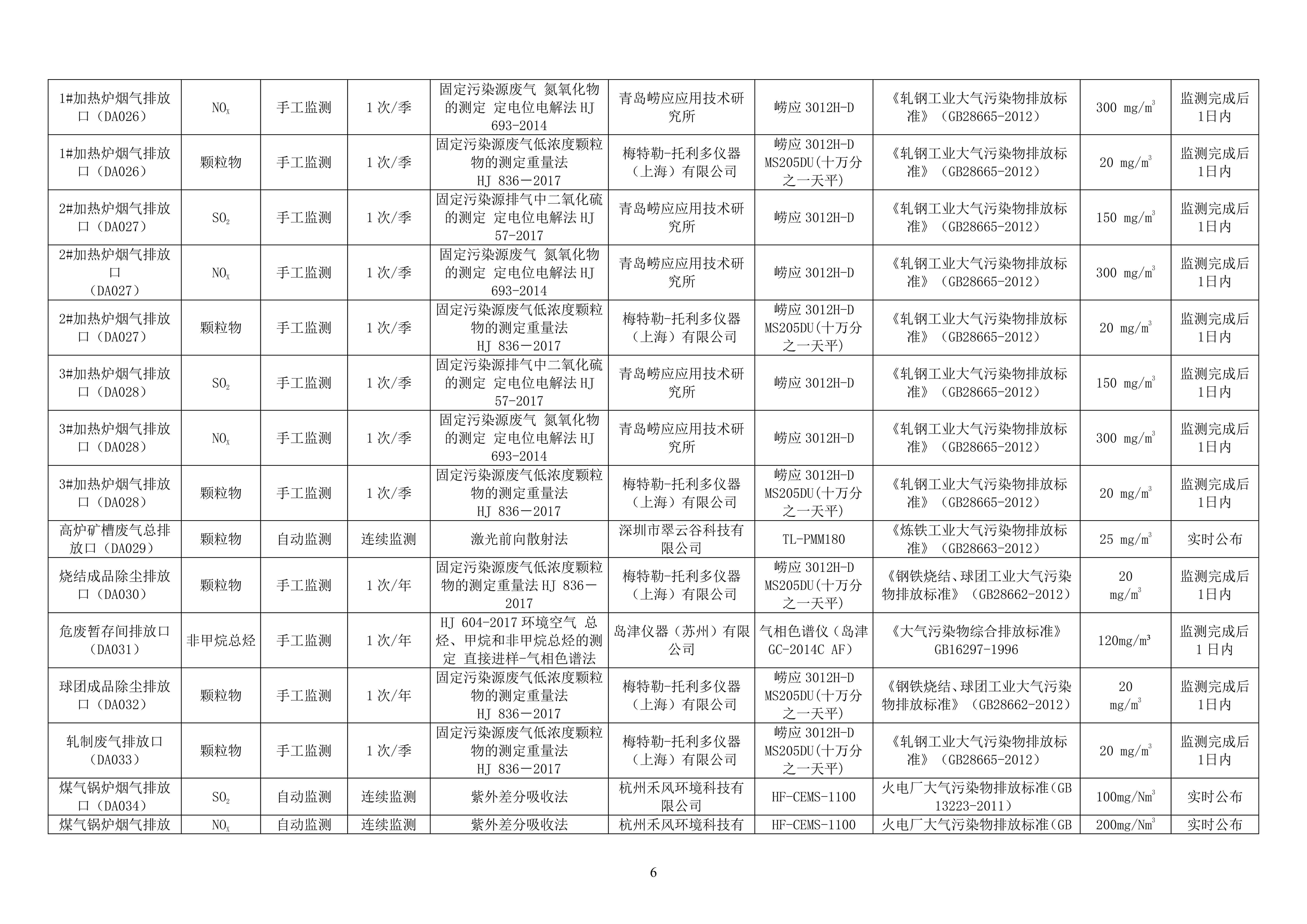 2024年自行監測方案_05.jpg